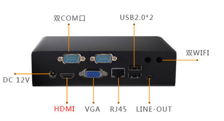 深圳市研源工控科技 嵌入式工控机产品图片与USB接口应用解析