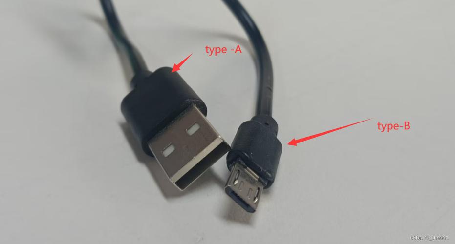 1. usb 的介绍